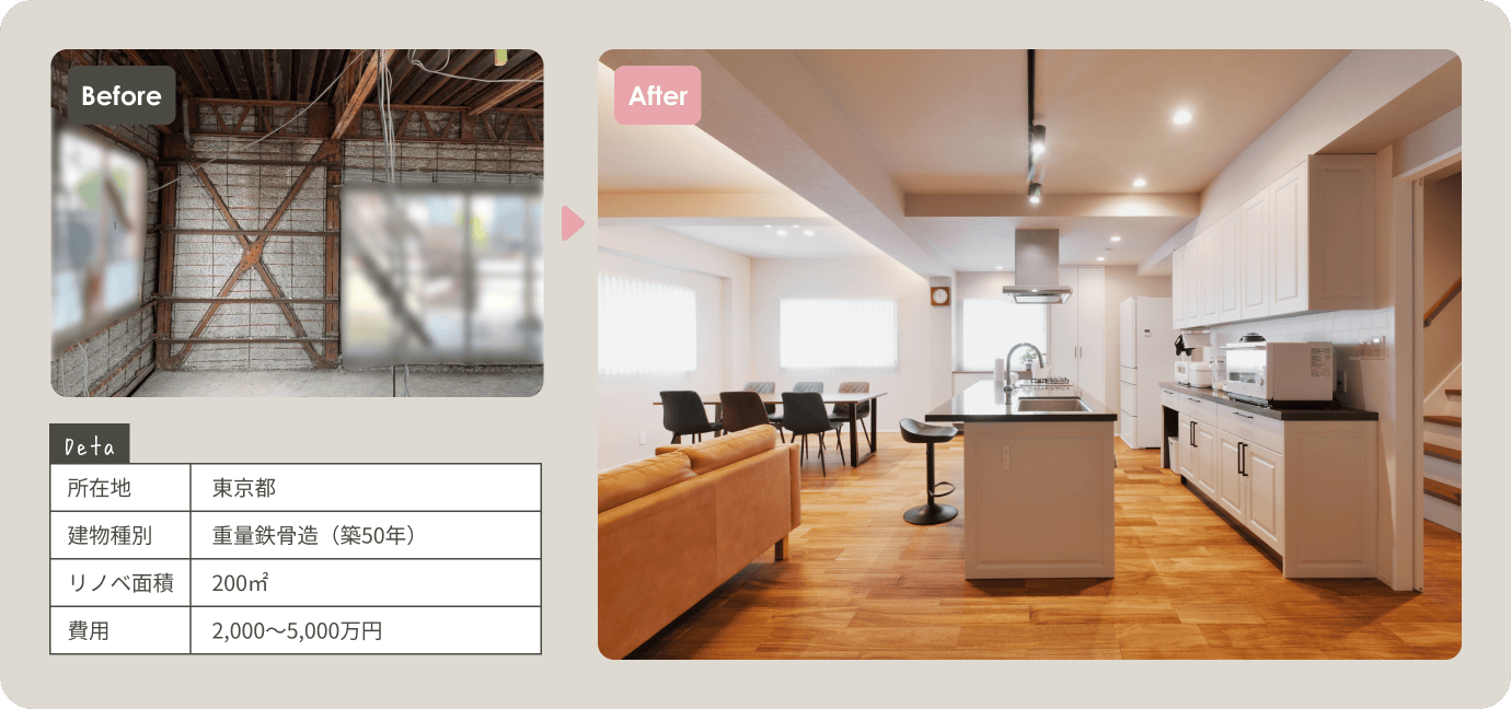 所在地:東京都、建物種別:重量鉄骨造（築50年）、リノベ面積:240㎡、費用:2,000〜5,000万円
