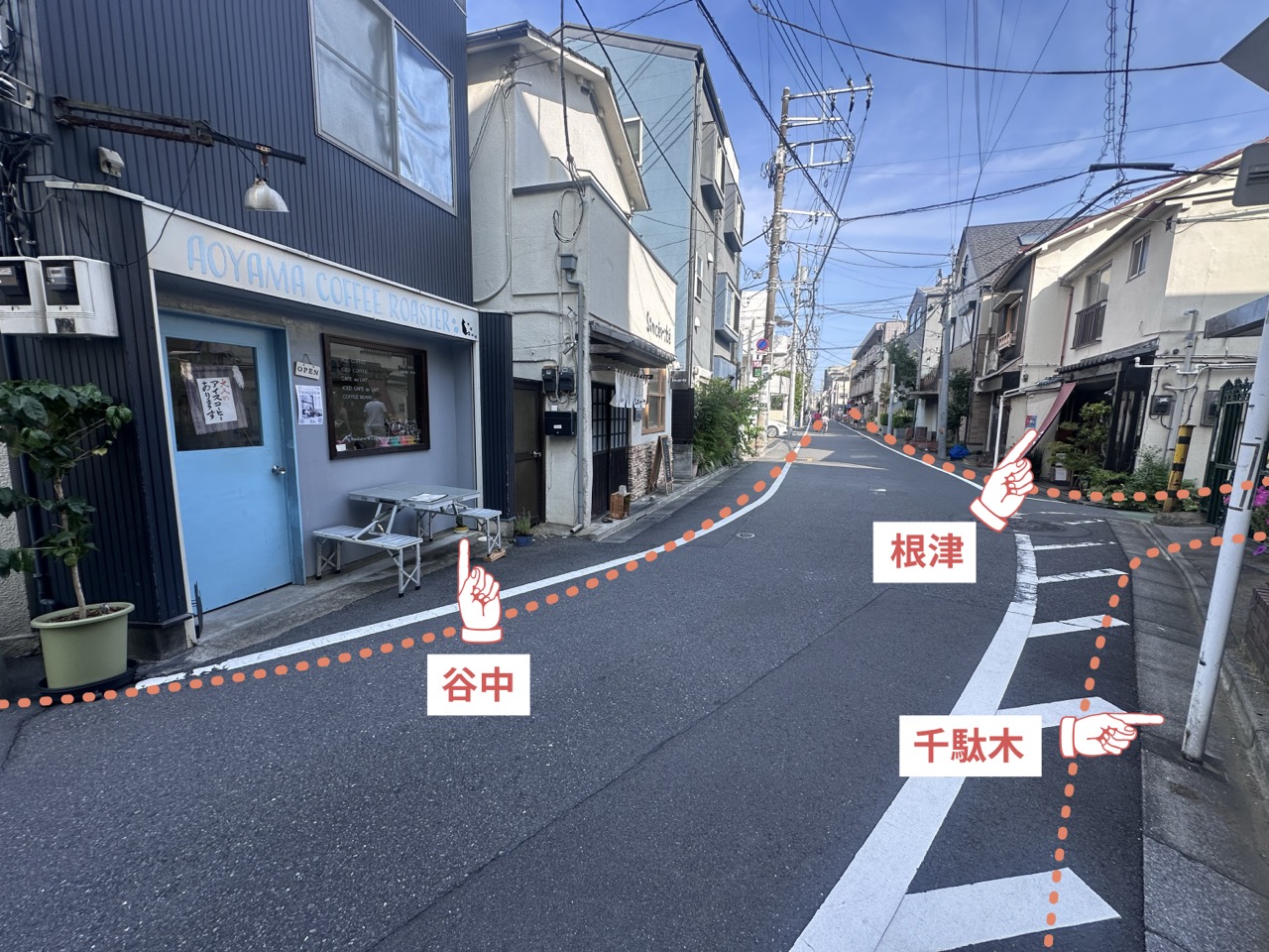 SABOTENS まちのミカタ_根津_谷根千_エントリエ